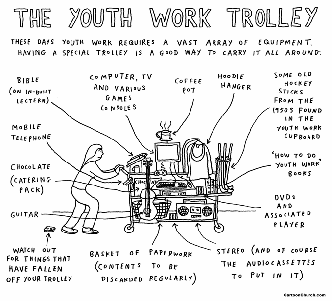 Cartoon called 'TheYouth Work Trollry'.